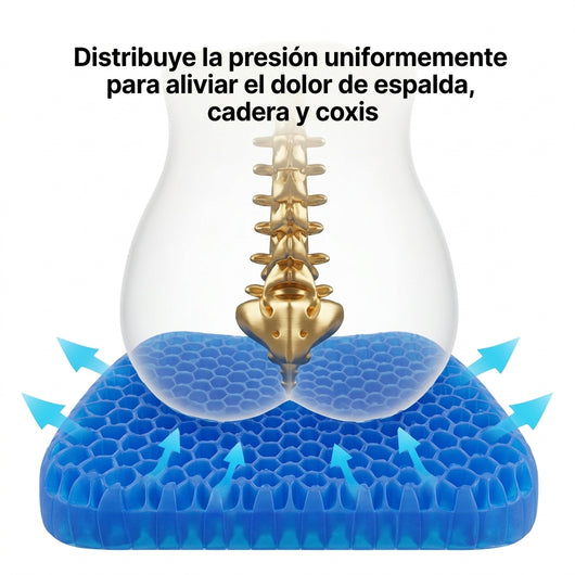 AliviGel